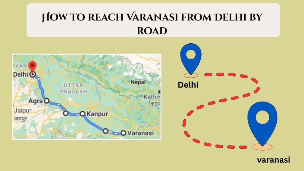 Varanasi Group Trip: Kashi Vishwanath Darshan and Ganga Aarti Guide How to reach Varanasi from Delhi by road with route details, highway travel tips, and comfortable group travel by Urbania van.
